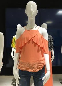 女裝 品牌推薦